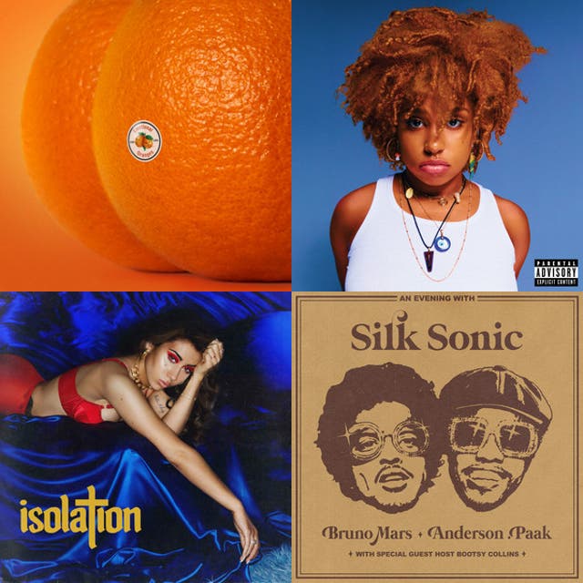 RnB Groove - playlist by biancap | Spotify