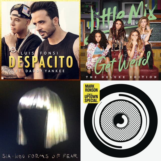 Kmart Radio 20122023 playlist by Alex Spotify
