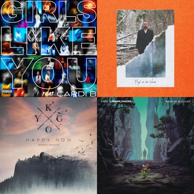 Happy Now - playlist by naracury | Spotify