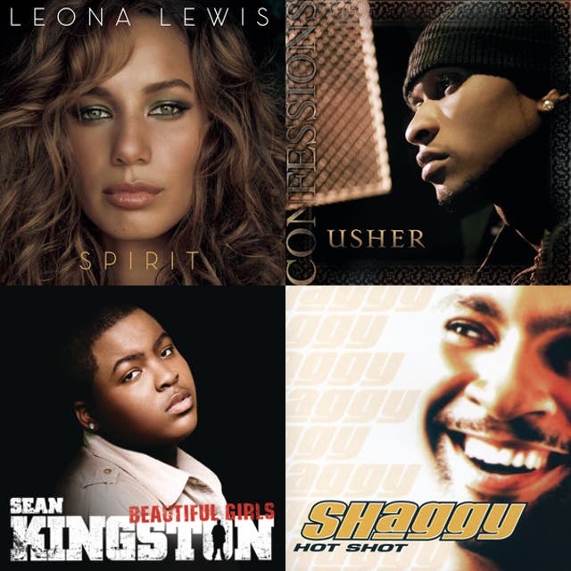 2000s Throwbacks (Top 100 Hits) - playlist by Alex Martinez | Spotify