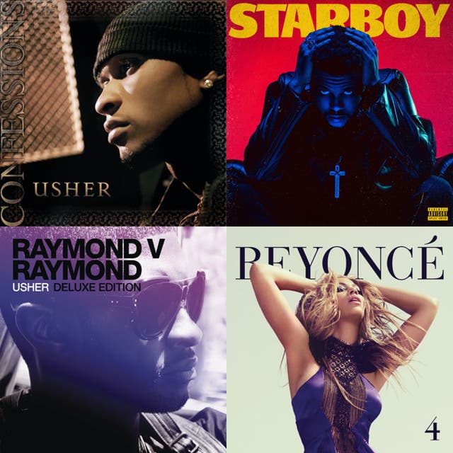Wednesday Hits - playlist by Stephanie Moss | Spotify