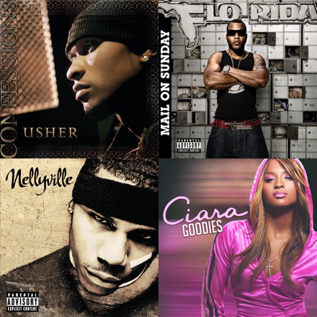Best Latin Playlist Spotify