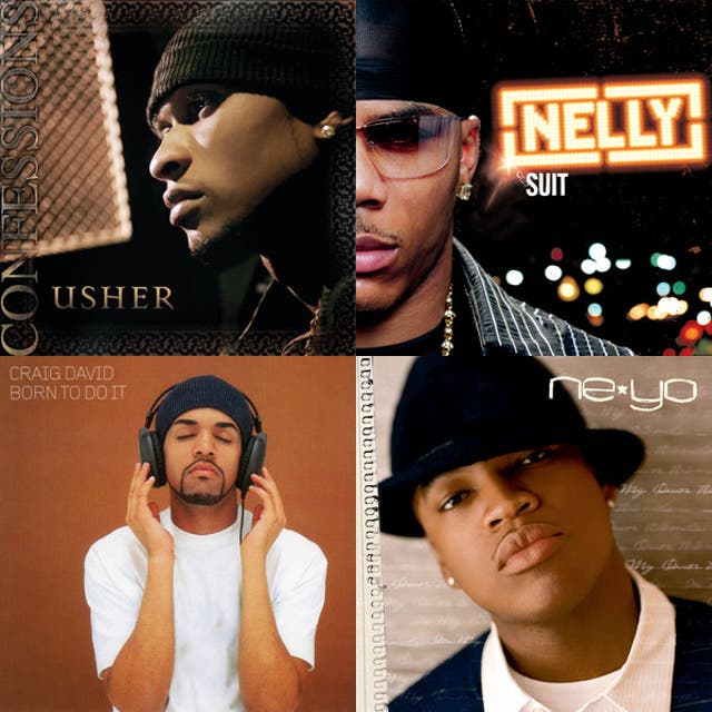 Retro RAP and RNB USA - playlist by Lamine | Spotify