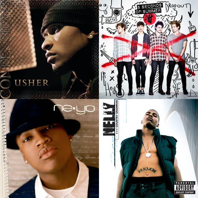 2000s Throwbacks (Top 100 Hits):10/21/22 - playlist by Samara | Spotify