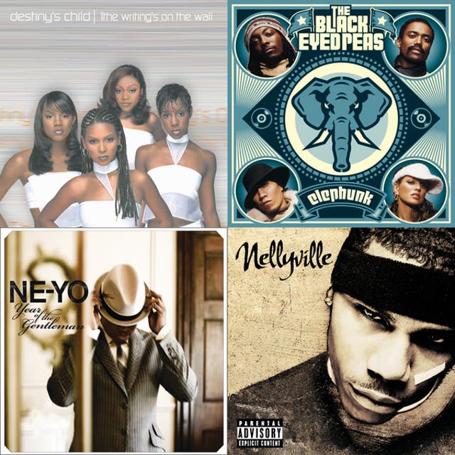Chilled RNB Classics - playlist by Maree Pechlivanis | Spotify