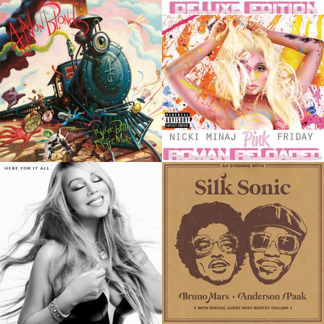 What’s up x beez in the Trap Remix - playlist by Jpsentamu | Spotify