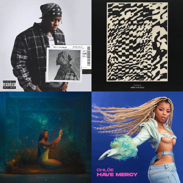 RNB 8 - playlist by Party Anthems | Spotify