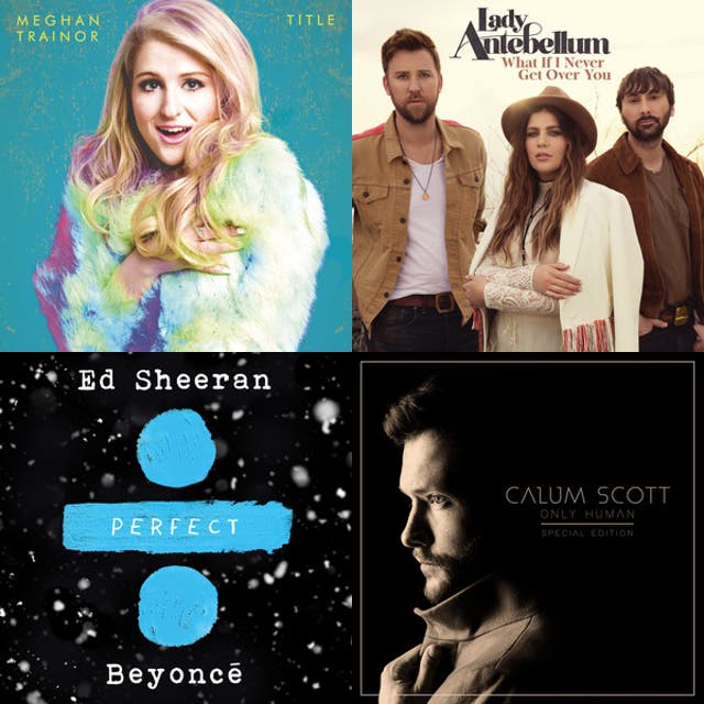 RnB Duets - playlist by Cloyd | Spotify