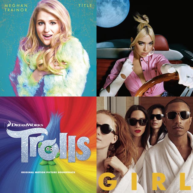 Fiesta adolescentes - playlist by Alicia | Spotify