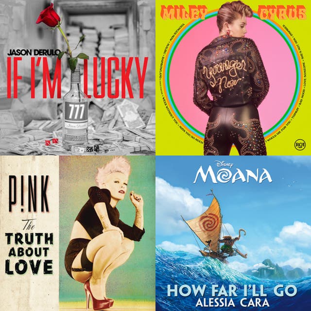 rita - playlist by rguadalupe-uy | Spotify