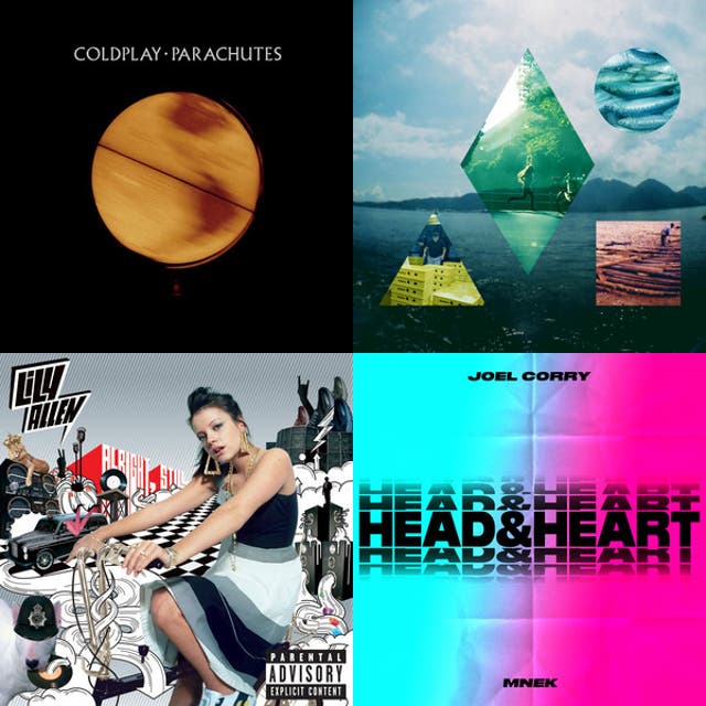 100 Happy Uplifting Songs Playlist By Rob Jelley Spotify