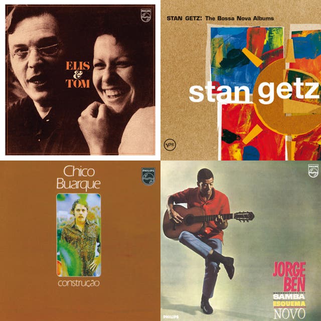 Top Brazilian Songs (by Top Songs)