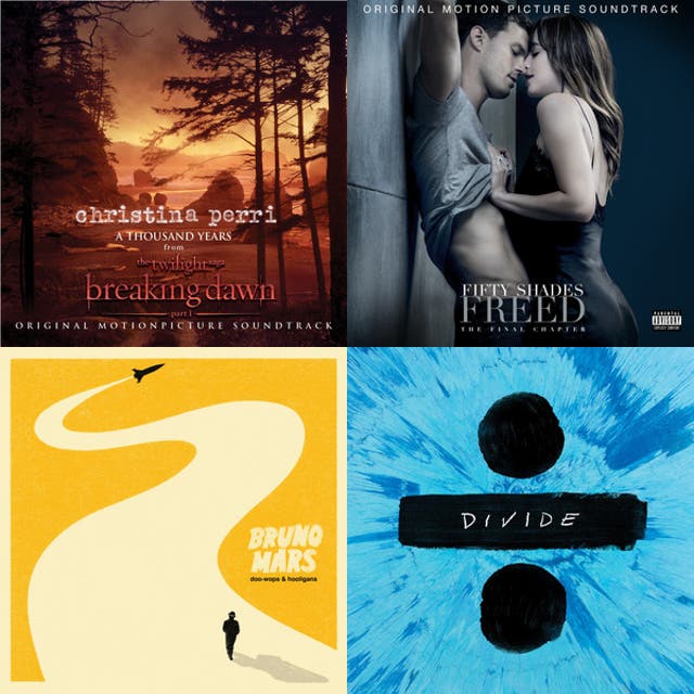 Playlist gen z