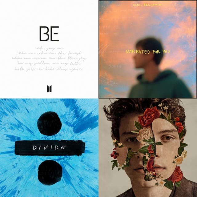 Ielts Songs Playlist By Khushi Spotify