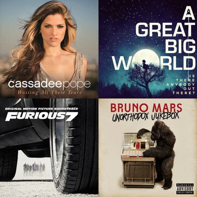 Sad Pop Songs Playlist By Kaylee Swinford Spotify