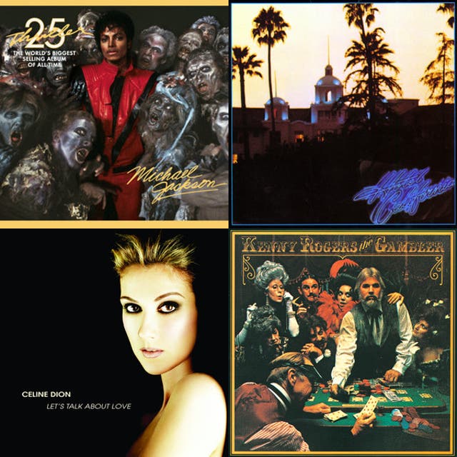 BEST SELLING SINGLES OF ALLTIME playlist by Weng Reyes Spotify