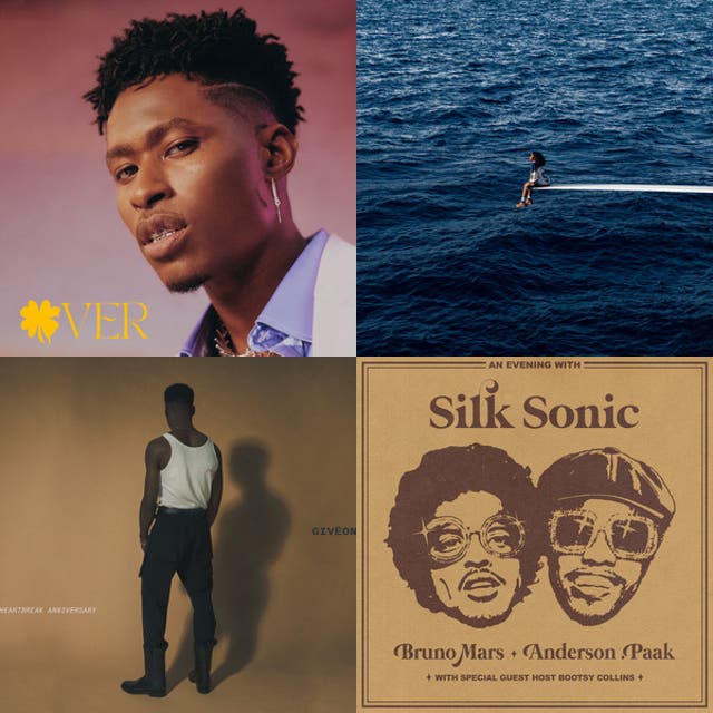 R&B Hits | 2020’s - playlist by RnbMusic | Spotify