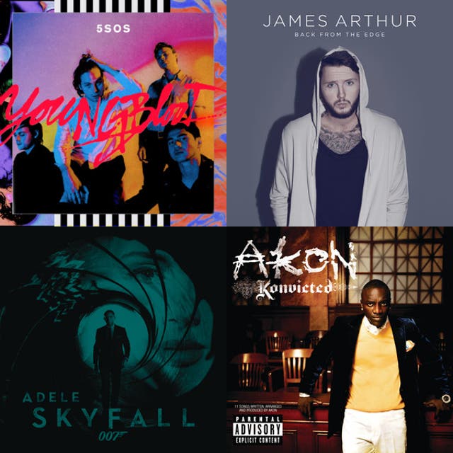 adamsda2468 - playlist by Wlsgrant | Spotify