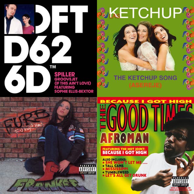 OneHit Wonders On The Australian Chart The 00s playlist by Gavin Scott Spotify