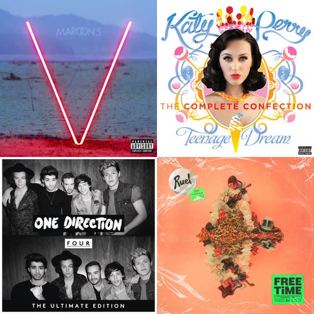 Mix of random songs - playlist by Maxhdiveroli | Spotify