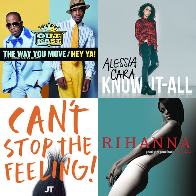 Clean Workout Playlist (pop & r&b) - playlist by unknown | Spotify