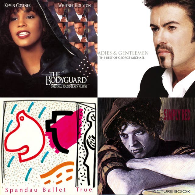 80's and 90's Easy Listening - playlist by thelminski | Spotify