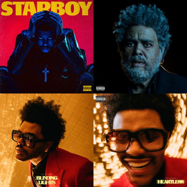 The Weeknds Biggest Fan Playlist By Dhonny Spotify