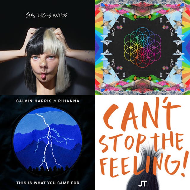 Music For The Mindёяшь Playlist By Sarah Andreasen Spotify