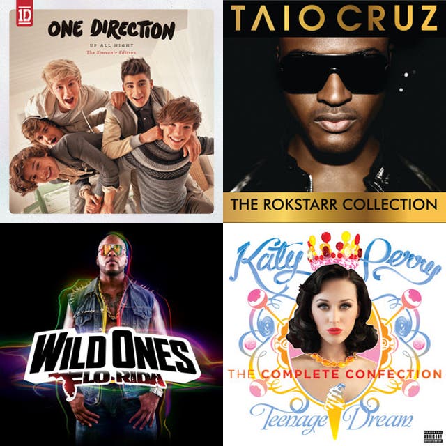 Borned on 2004 - playlist by charbayang | Spotify