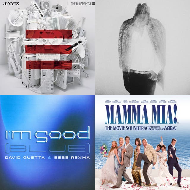 PWHL Warm Up - playlist by TD Place Game Pres | Spotify