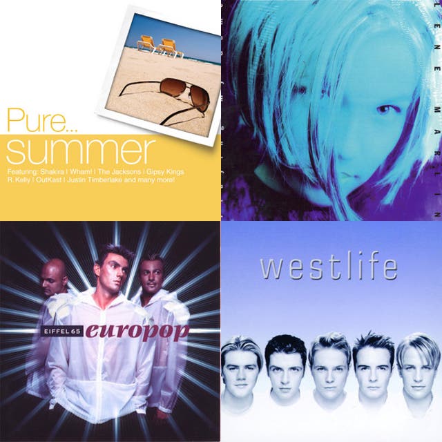 Absolute´99 - The Best of 1999 - playlist by Music Playlists | Spotify