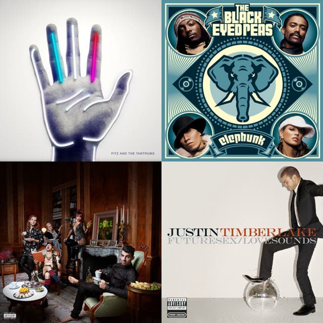 Raiderettes Music Suggestions for 2024 Season🖤 - playlist by Madison ...