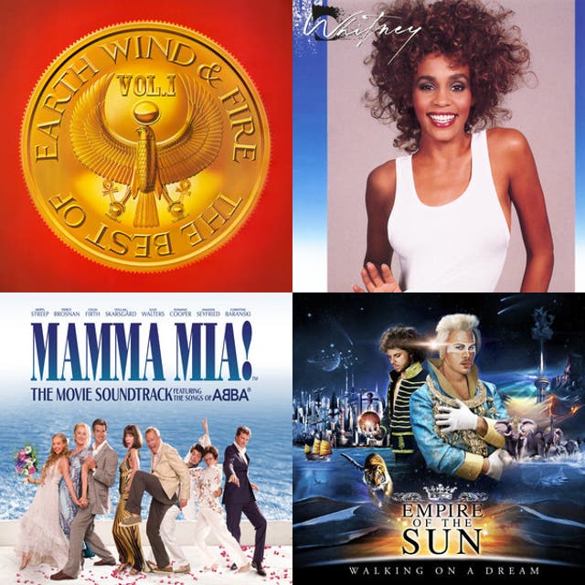 DJ Dance Mix Sample - playlist by adam.fiser | Spotify