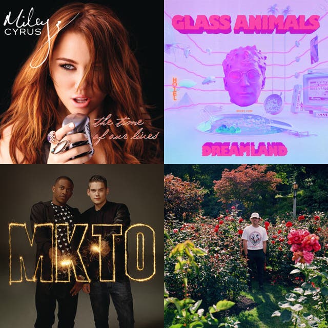 Clean Hype Work Playlist - playlist by Hunter Fields | Spotify