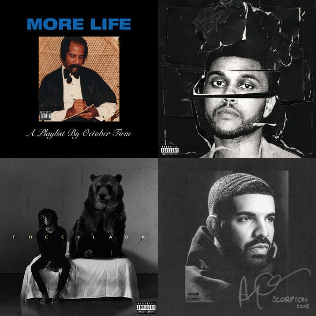 White henny activities - playlist by 1220130345 | Spotify