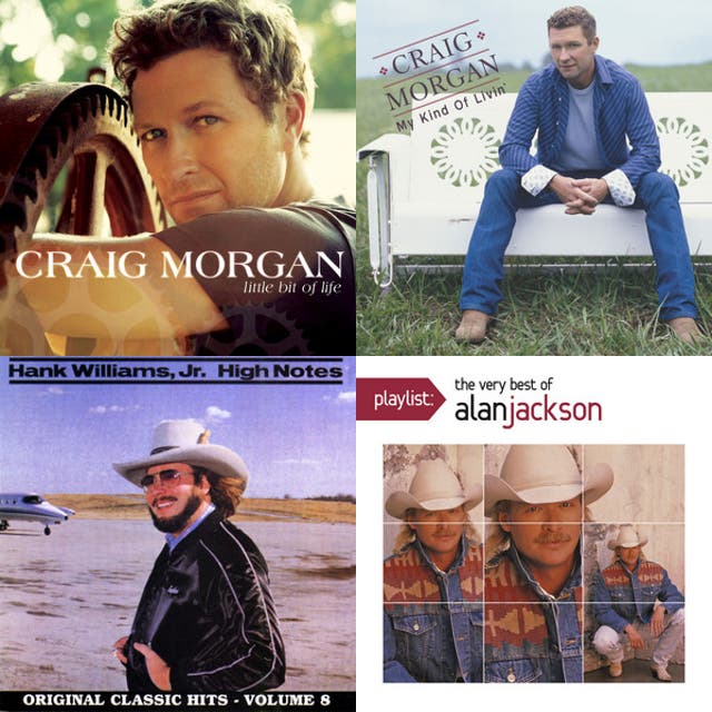 Mongoose Country - playlist by Dustin Sharp | Spotify