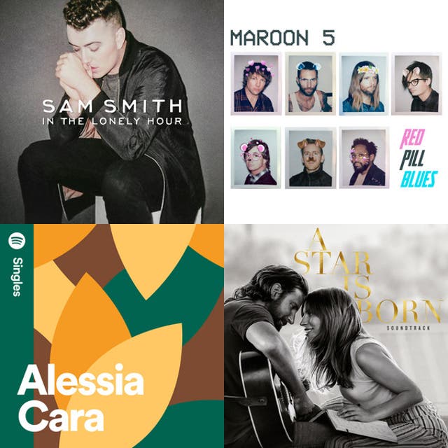 Soft Pop Hits - clean - playlist by Summer | Spotify