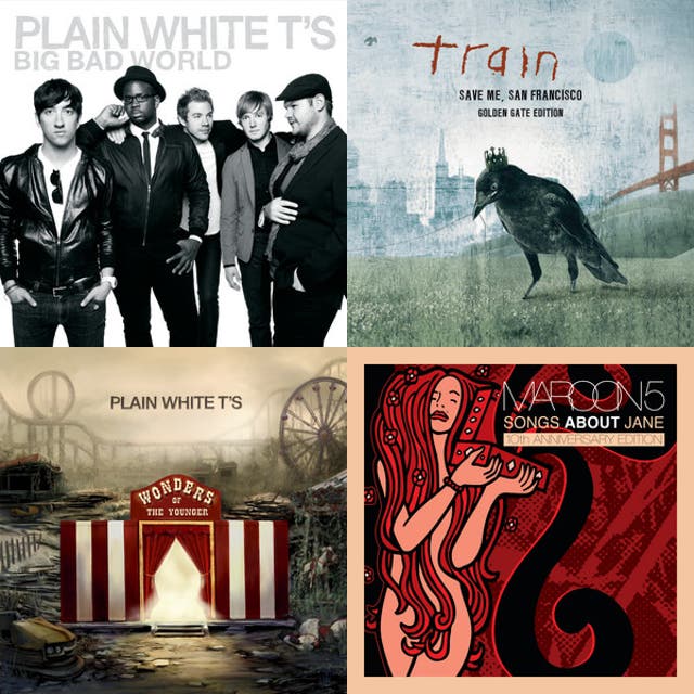 Happy vibes - playlist by mike_iniguez | Spotify