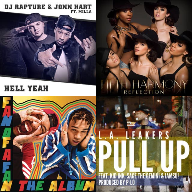 Hip Hop Urban RnB Mega Club MIX - playlist by gxiledata | Spotify