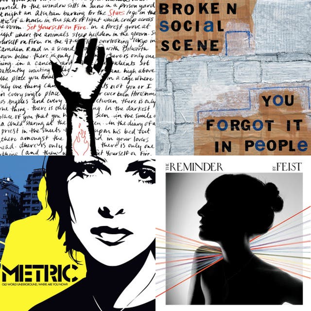Indie Canadiana  playlist cover