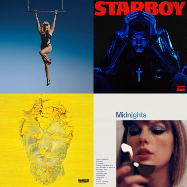 Top 100 artists monthly listenership playlist by nickmachak spotify
