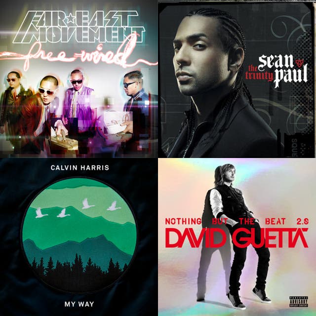 Work jams 💁🏼‍♀️ - playlist by Paige Anderson | Spotify