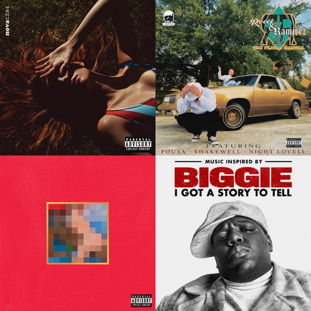 dropping hints w/o dropping hints - playlist by Daniel 🤺 | Spotify