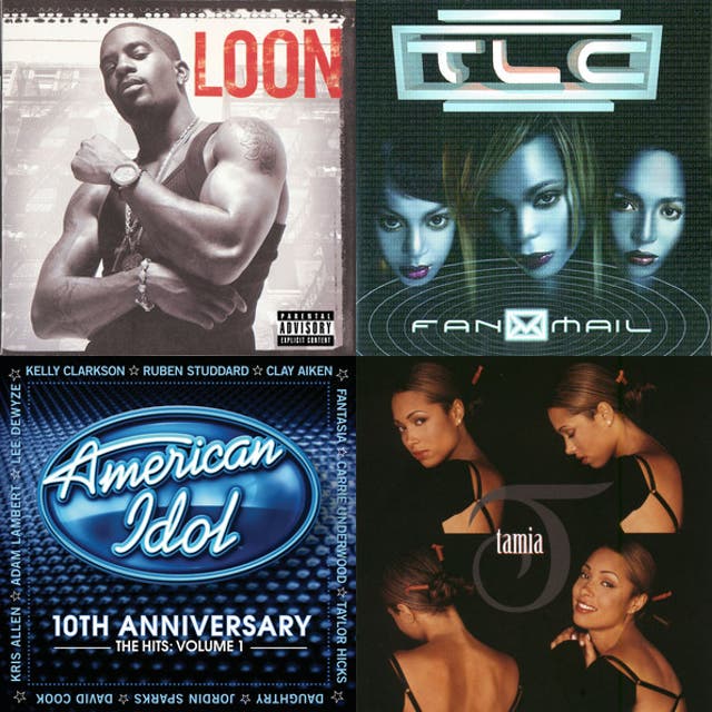 RnB 😩 - playlist by Reshancanary | Spotify