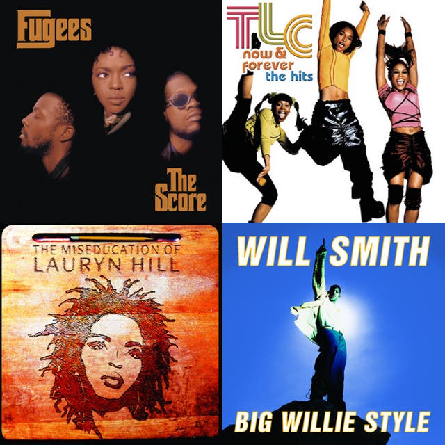 Clean 90’s RnB - playlist by Kevin | Spotify