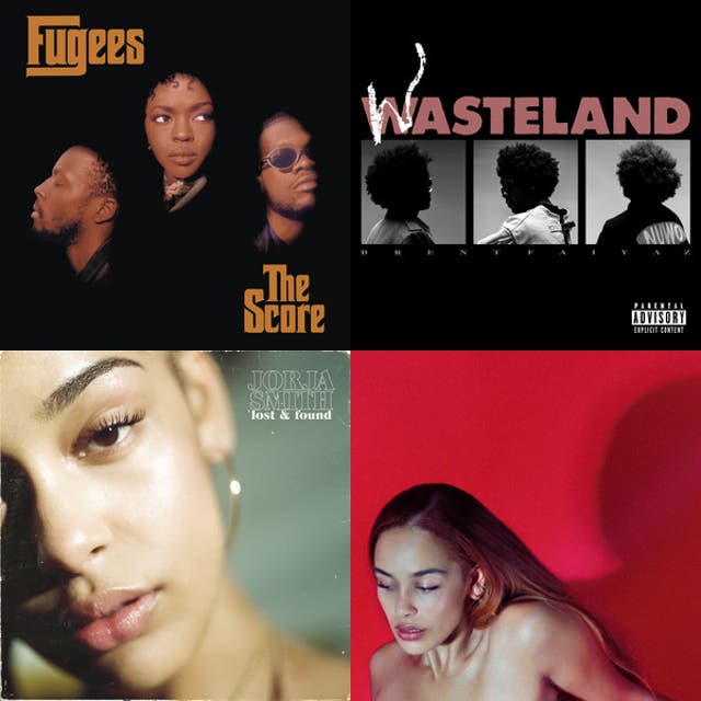 Your Top Songs 2022