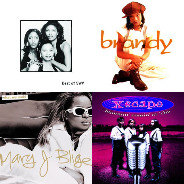【R&B】Lady 90s R&B Hits Ladies Edition - playlist by Omar Jamison | Spotify