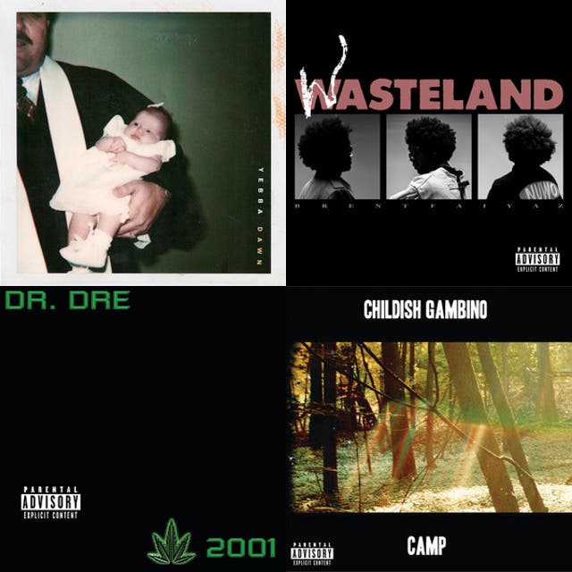 ROLE MODEL - Brent Faiyaz - playlist by aaliyahstarr | Spotify