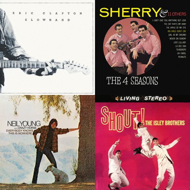 70 S WORKOUT MUSIC PLAYLIST visual data 3