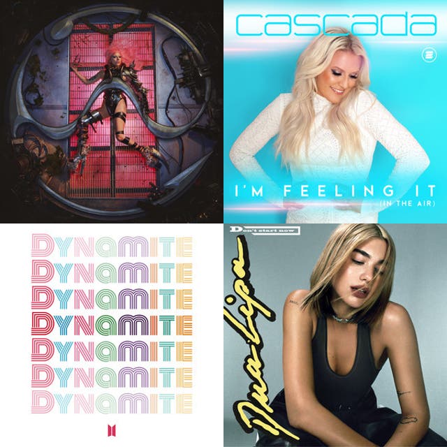 2020 Warm Up - playlist by Acrobaticarts | Spotify